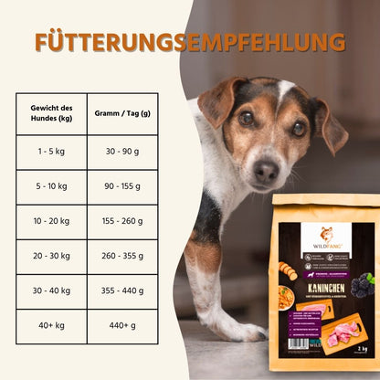 Adult Trockenfutter mit Kaninchen - getreidefrei-Hundefutter-Wildfang.pet-